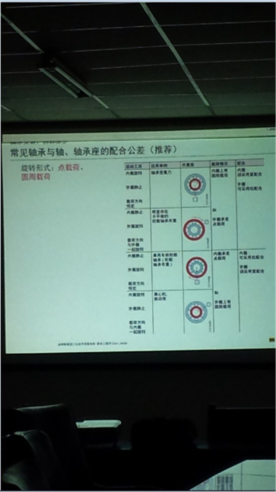 舍弗勒技術(shù)人員走進樅陽海螺水泥