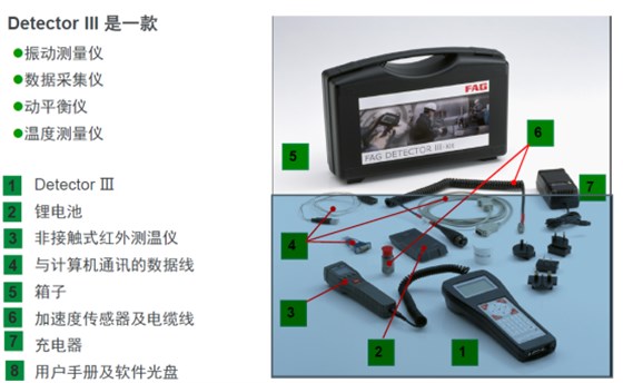 安徽捷越DETECTOR III軸承測(cè)量設(shè)備的功能介紹.png