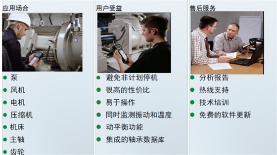 安徽捷越DETECTOR III軸承測(cè)量設(shè)備的功能介紹2.png