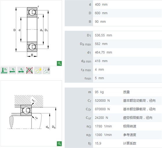 6080M軸承數(shù)據(jù)