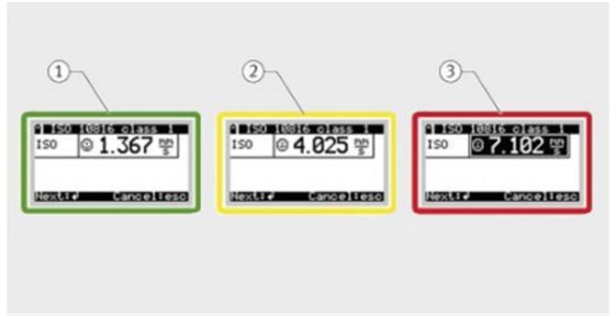 FAG Detector III評估測量結(jié)果