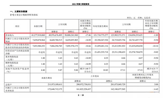 第三季度報(bào)告