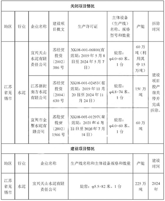 方案公示