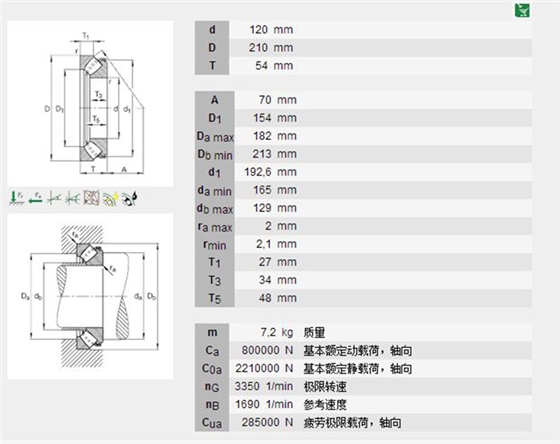 推力調(diào)心滾子軸承29324-E1型號描述