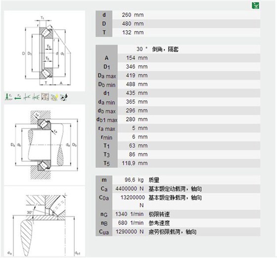 推力調(diào)心滾子軸承29452E型號(hào)描述