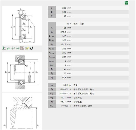 推力調(diào)心滾子軸承29344-E1型號描述