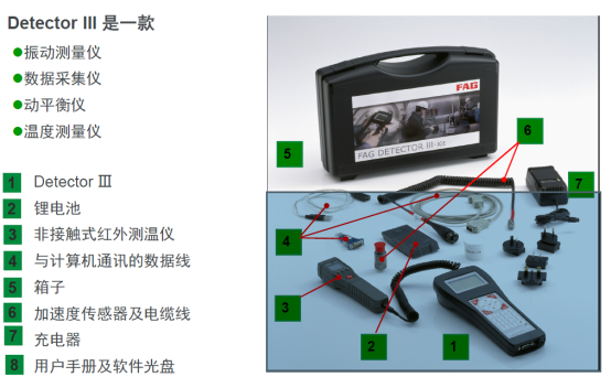 安徽捷越DETECTOR III軸承測量設(shè)備的功能介紹.png