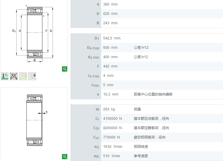 NNU4176M數(shù)據(jù)規(guī)格