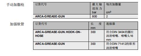 加脂槍參數(shù)