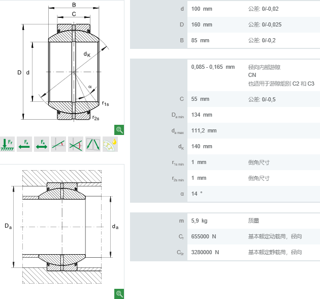 GE100.FO.2RS.A軸承數(shù)據(jù)