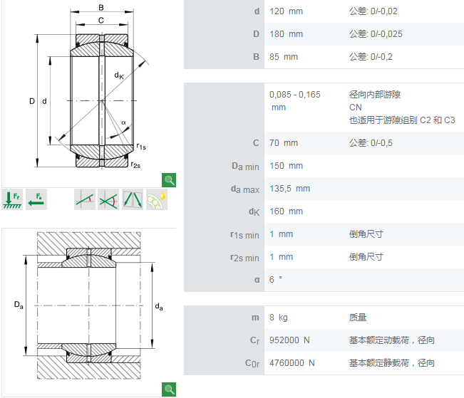 GE120-DO-2RS軸承數(shù)據(jù)