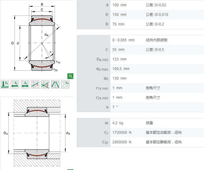 GE100-UK-2RS軸承數(shù)據(jù)