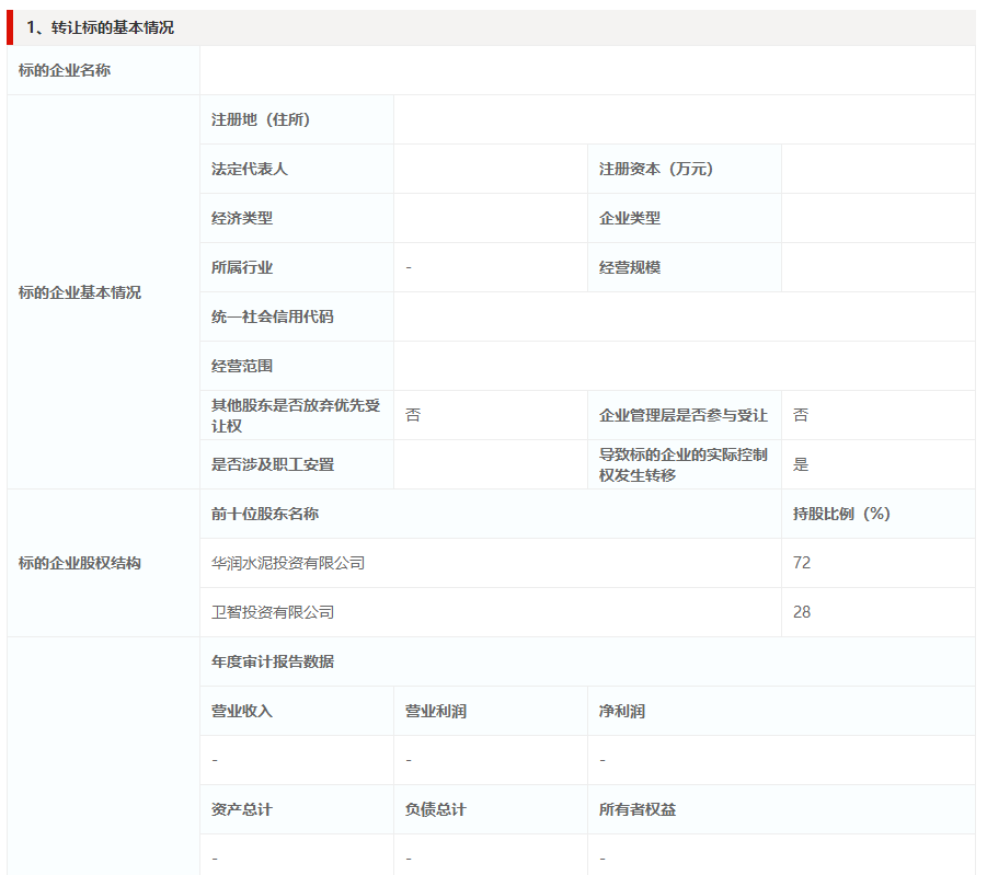 轉(zhuǎn)讓標(biāo)情況