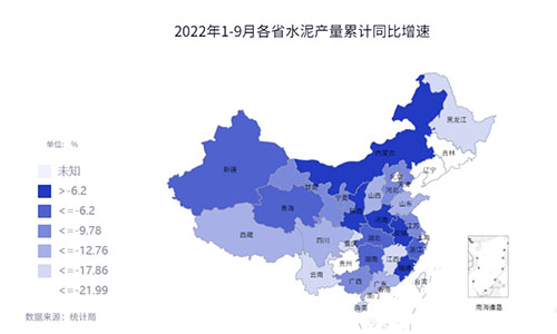 2022年1-9月全國(guó)各省市水泥產(chǎn)量增速