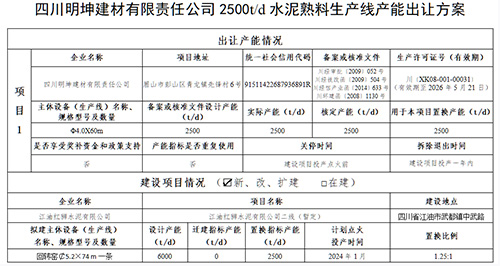 水泥熟料生產線產能出讓方案