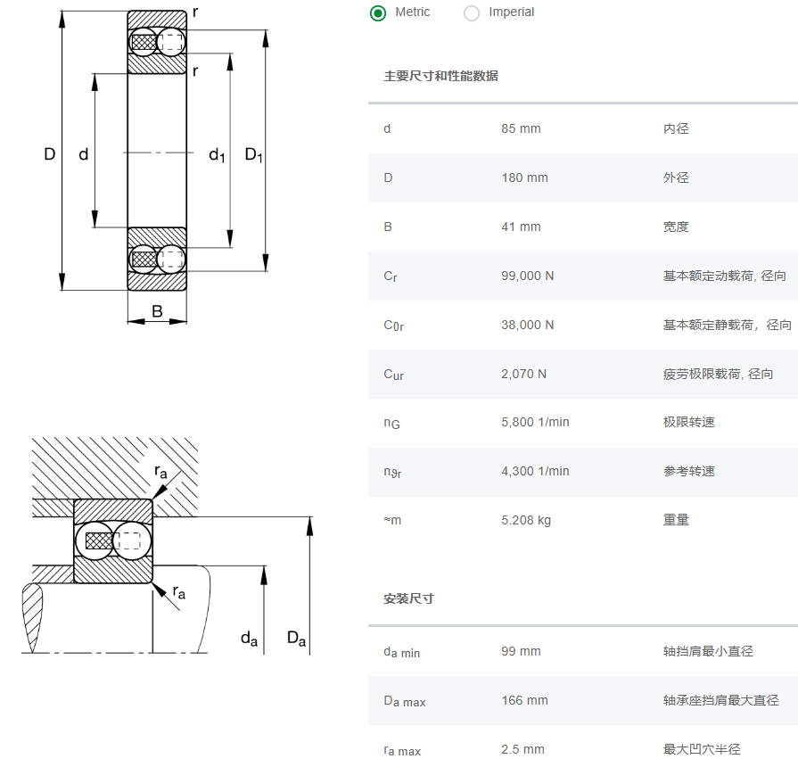 軸承數(shù)據(jù)