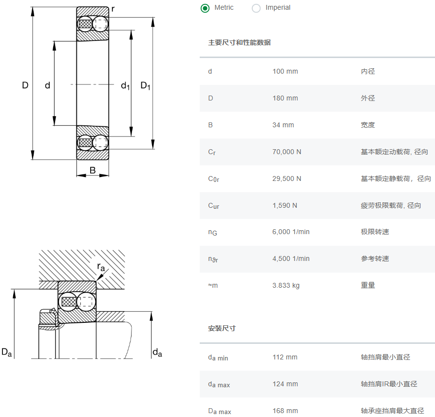 軸承數(shù)據(jù)參數(shù)