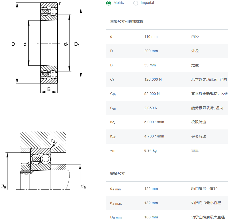 2222軸承數(shù)據(jù)