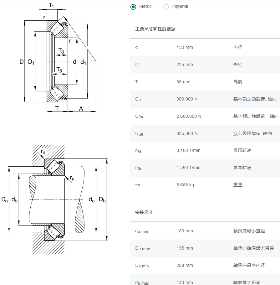 29326軸承數據參數