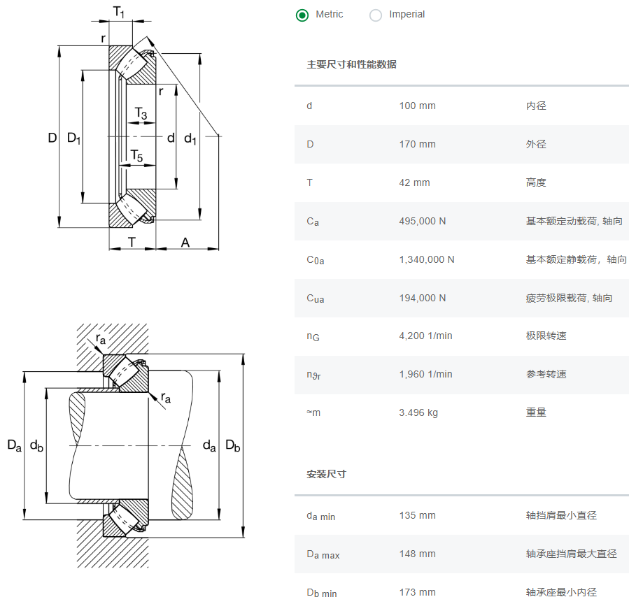 軸承數(shù)據(jù)