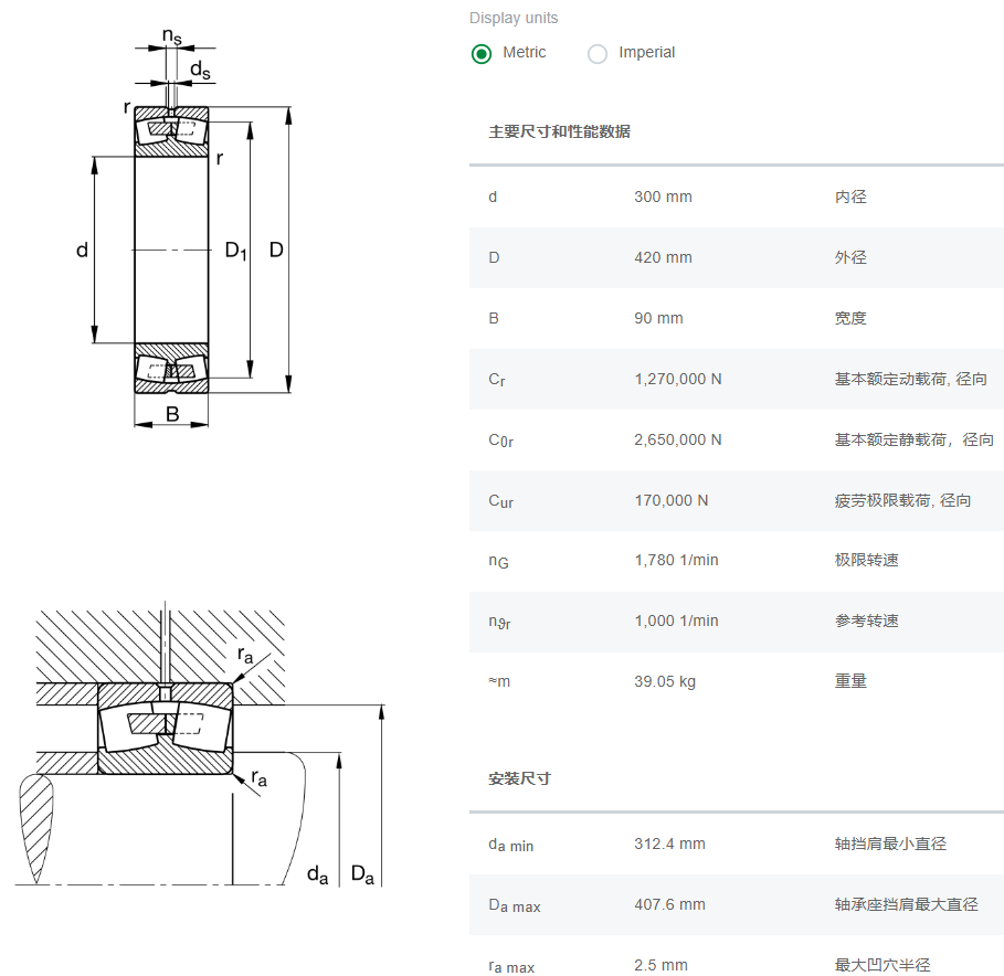 軸承數(shù)據(jù)