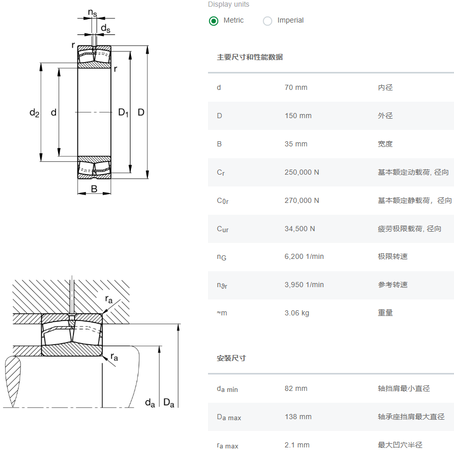 軸承數據參數