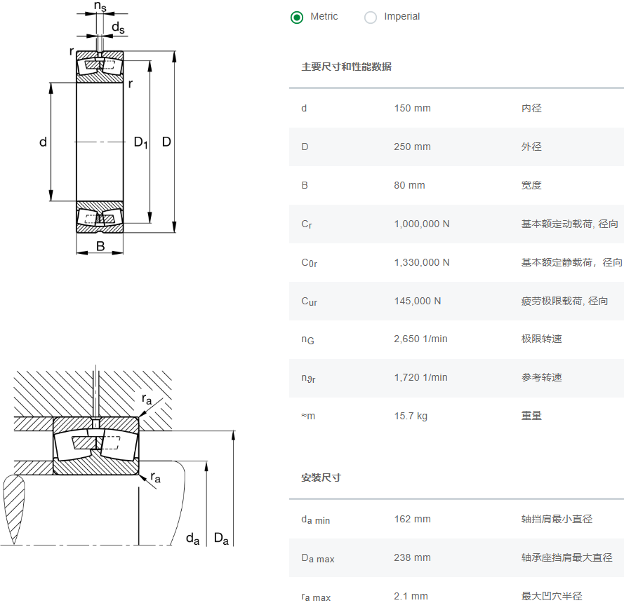 23130-E1A-XL-M軸承數據