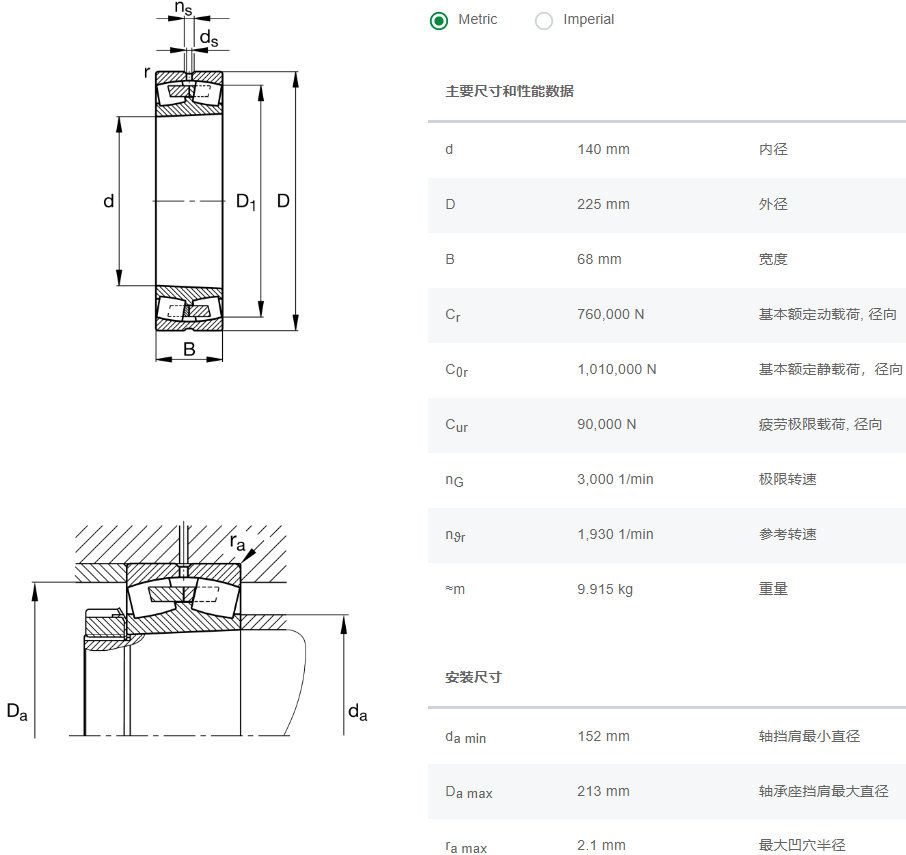 23128-E1A-XL-K-M軸承數(shù)據(jù)