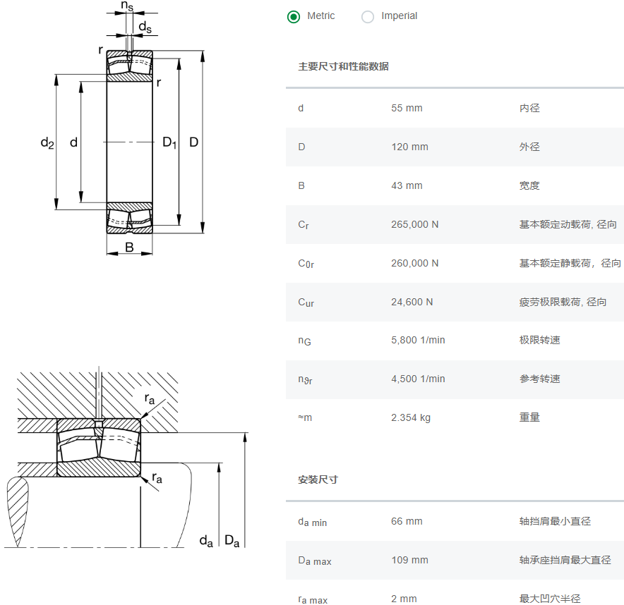 軸承數(shù)據(jù)