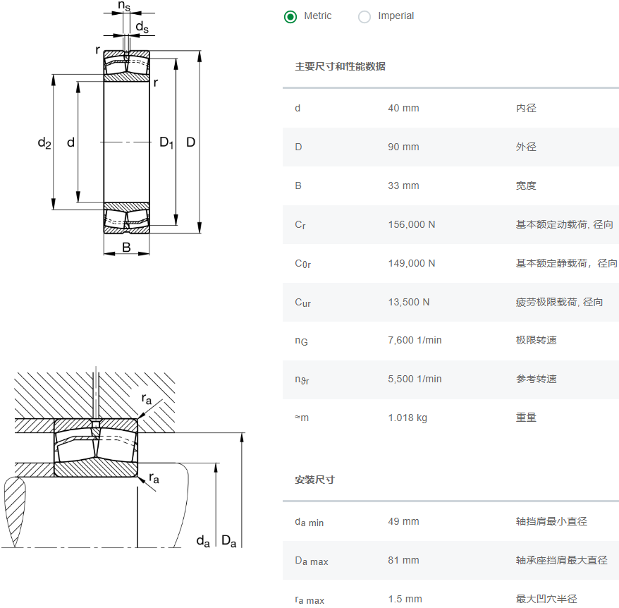 軸承數(shù)據(jù)