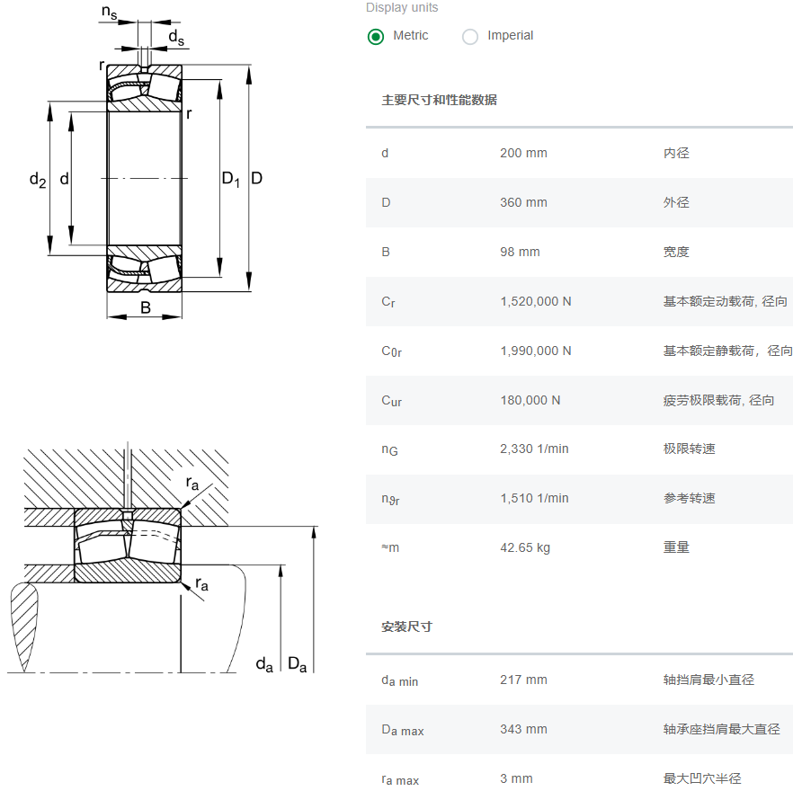 22240-BE-XL-C3軸承數(shù)據(jù)