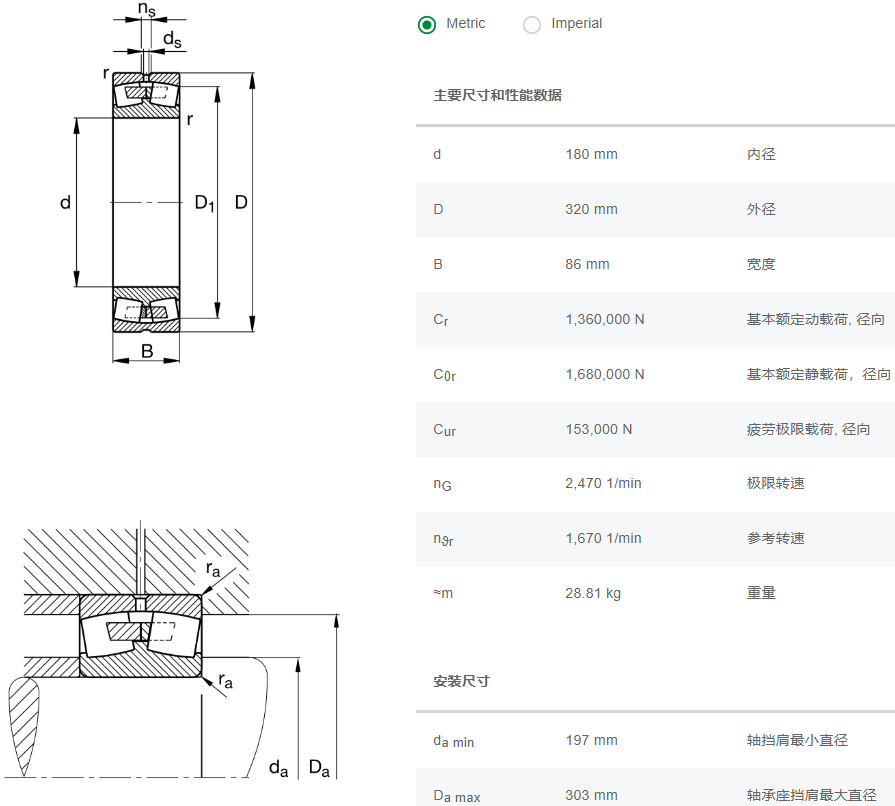 22236E1AM.C3軸承數(shù)據(jù)