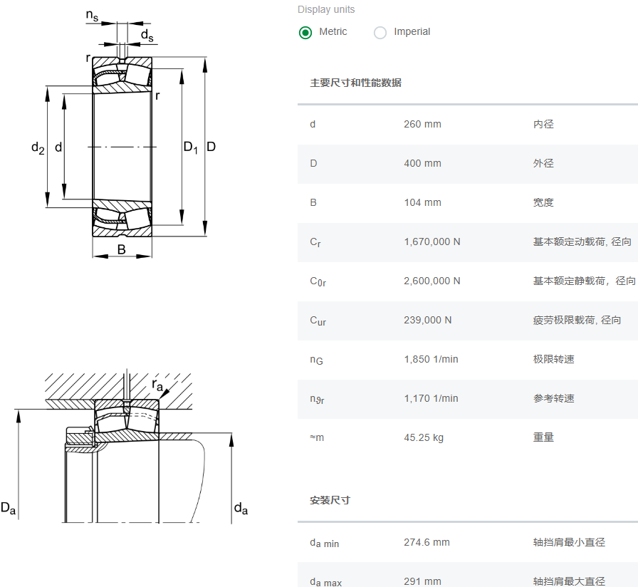 23052-BE-XL-K軸承數(shù)據(jù)