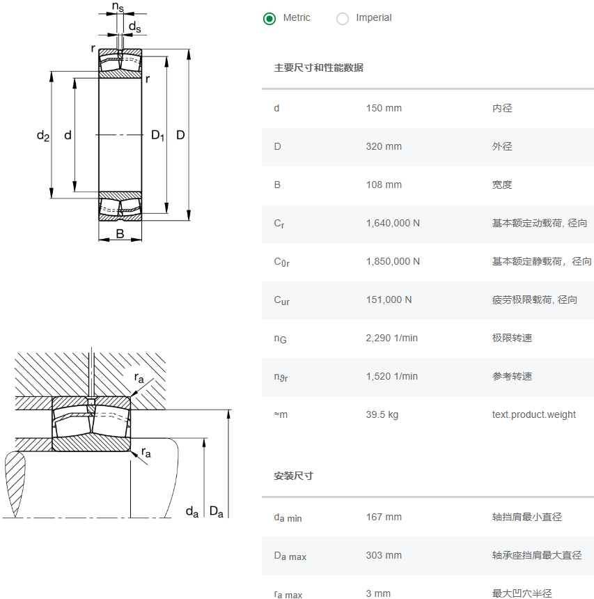 22330-E1-XL-T41A軸承數(shù)據(jù)