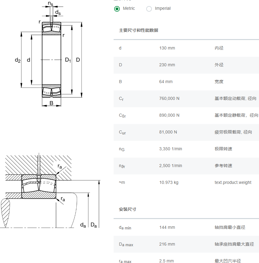 22226-E1-XL-C3軸承數(shù)據(jù)