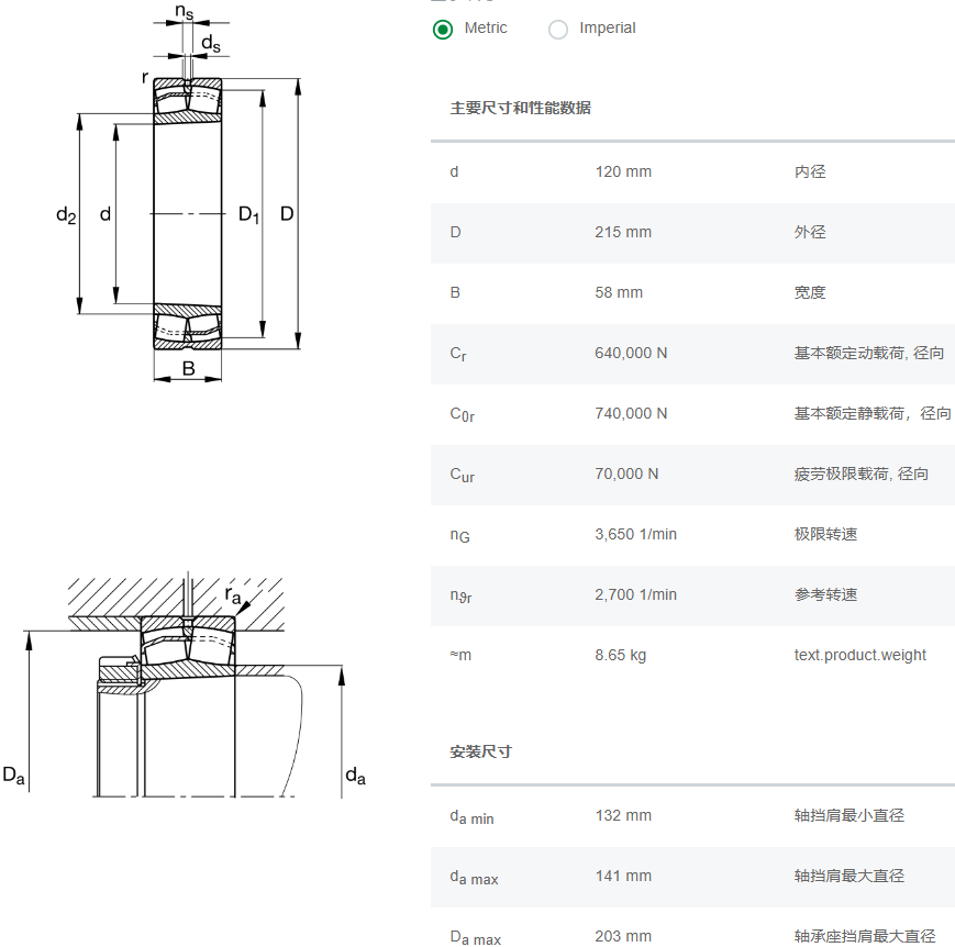 22224-E1-XL-K軸承數(shù)據(jù)