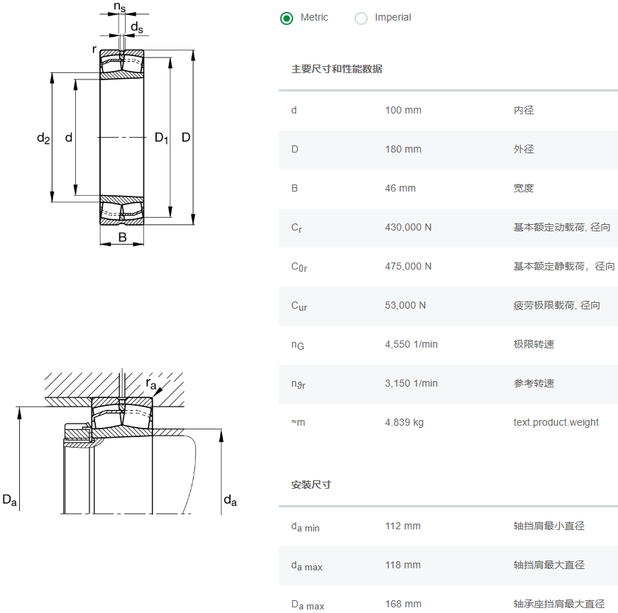 22220-E1-XL-K軸承數(shù)據(jù)