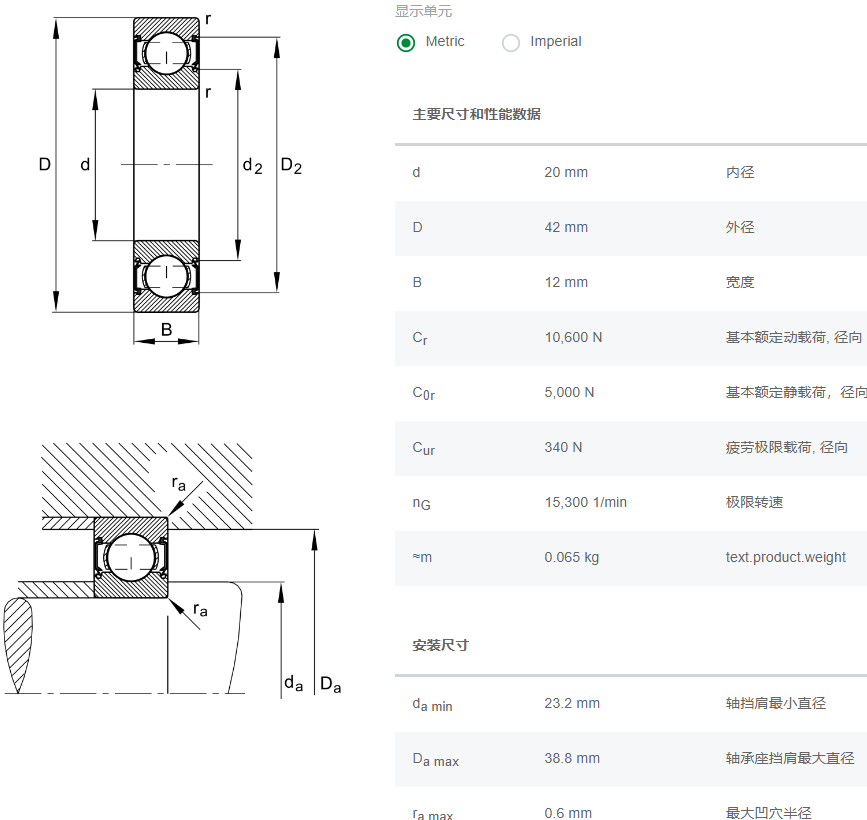 6004-C-2HRS軸承數(shù)據(jù)