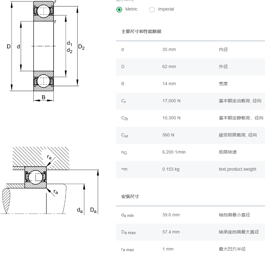 6007-2RSR-C3軸承數(shù)據(jù)