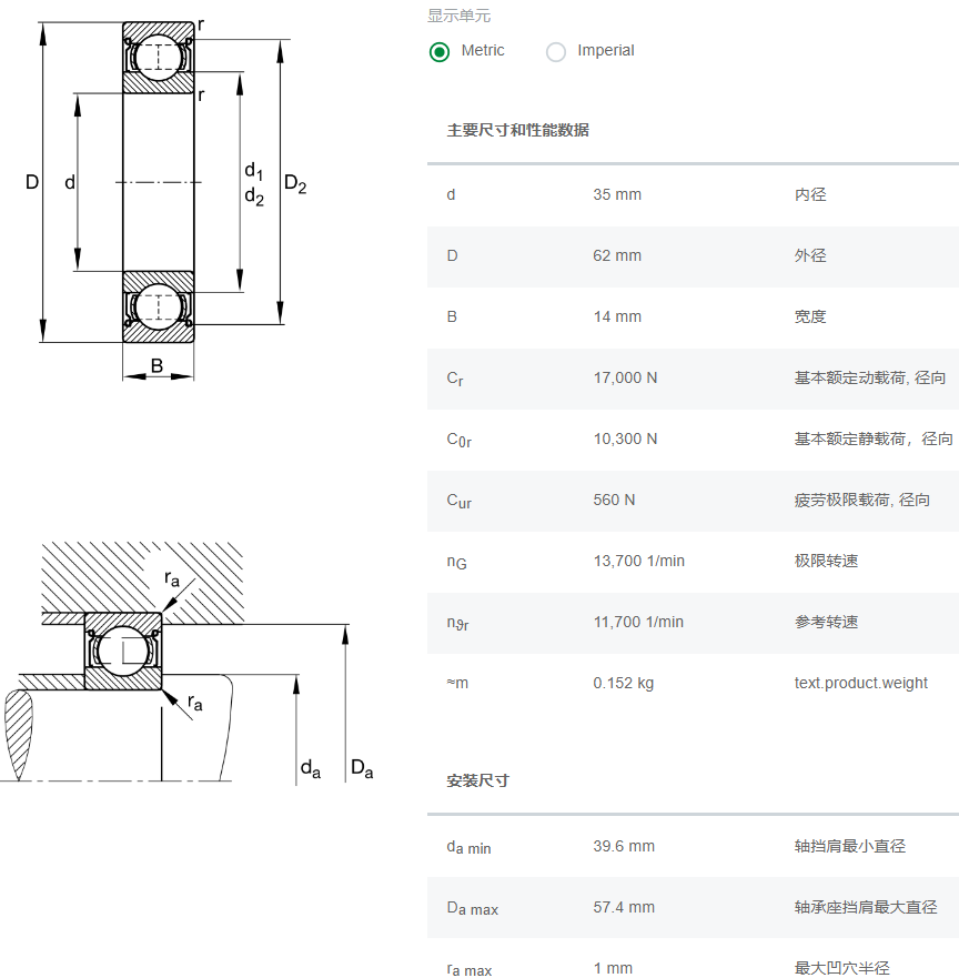 6007.2Z軸承數(shù)據(jù)