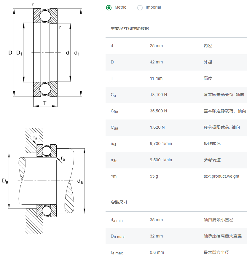 51105軸承數(shù)據(jù)