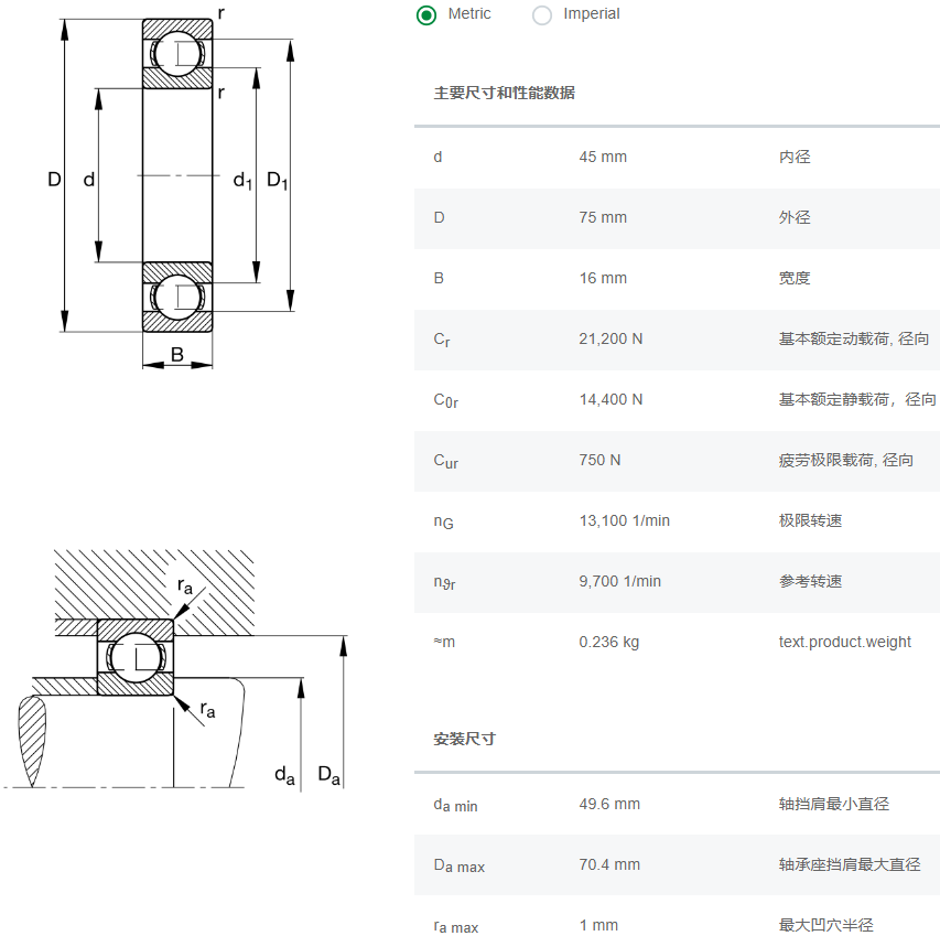 6009軸承數(shù)據(jù)