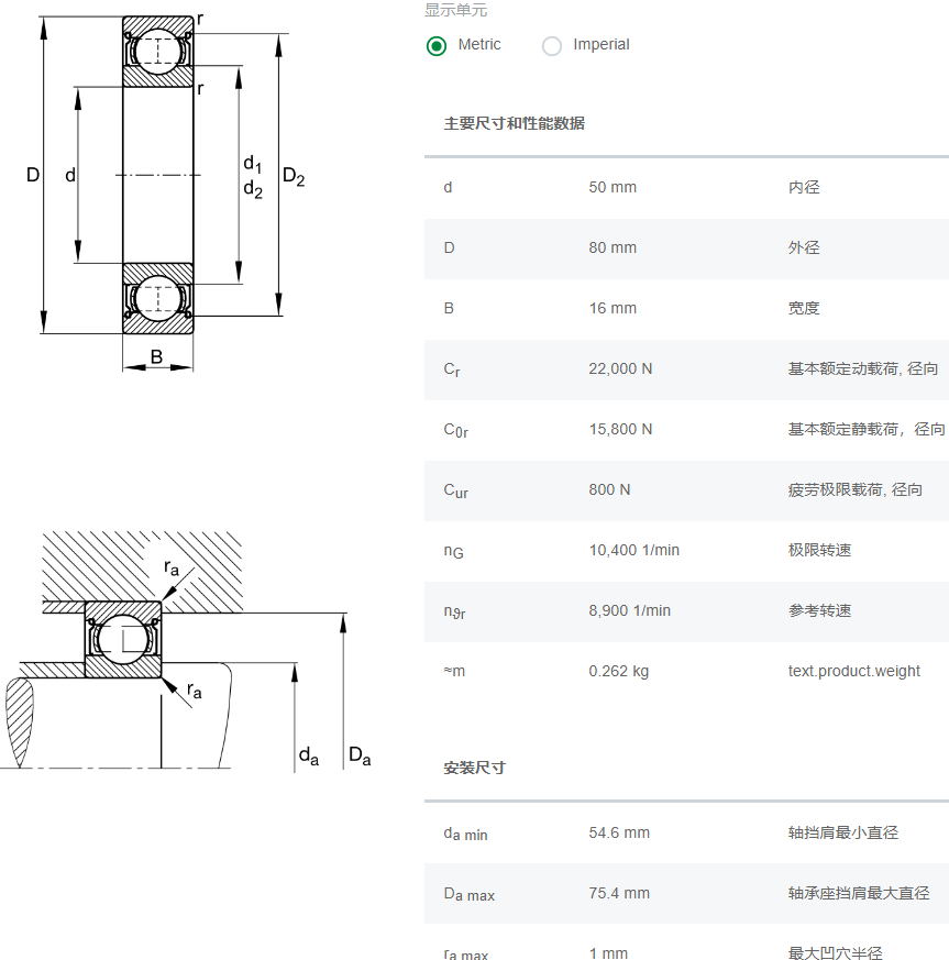 6010.2Z軸承數(shù)據(jù)