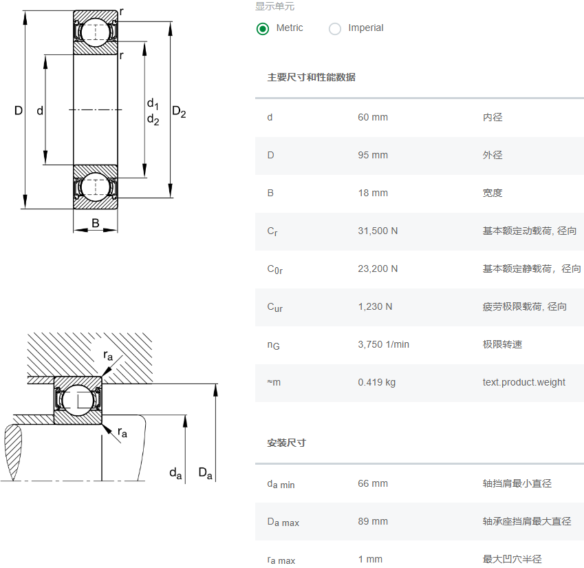 6012-2RSR軸承數據