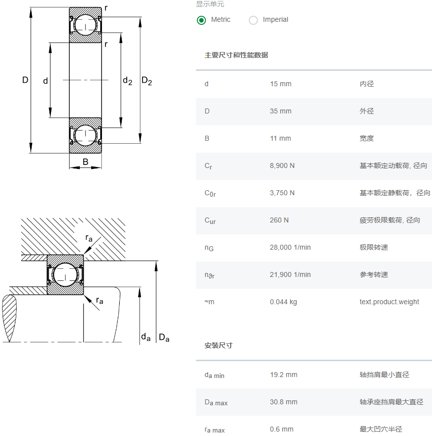 6202-C-2Z-C3軸承數(shù)據(jù)