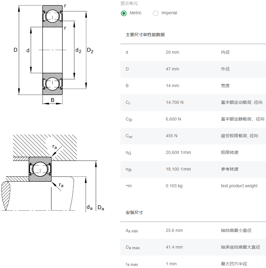 6204-C-2Z-C3軸承數(shù)據(jù)