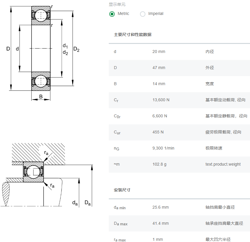 6204-2RSR-C3軸承數(shù)據(jù)