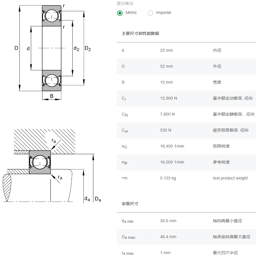 FAG深溝球軸承6205.2ZR 