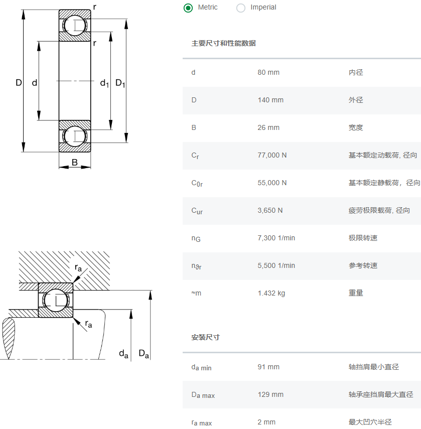 FAG深溝球軸承6216