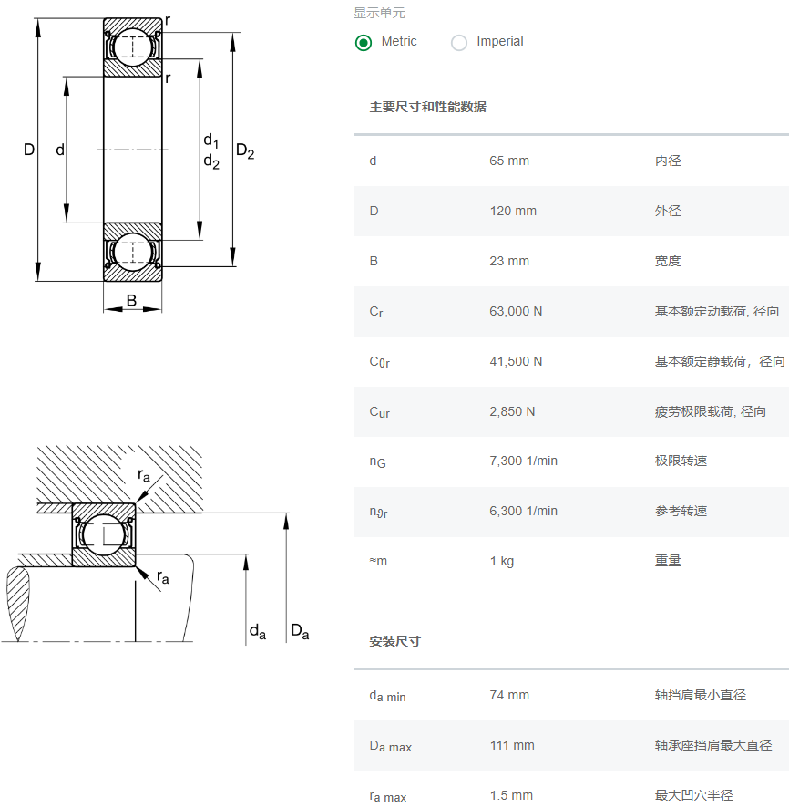 6213.2ZR軸承數據